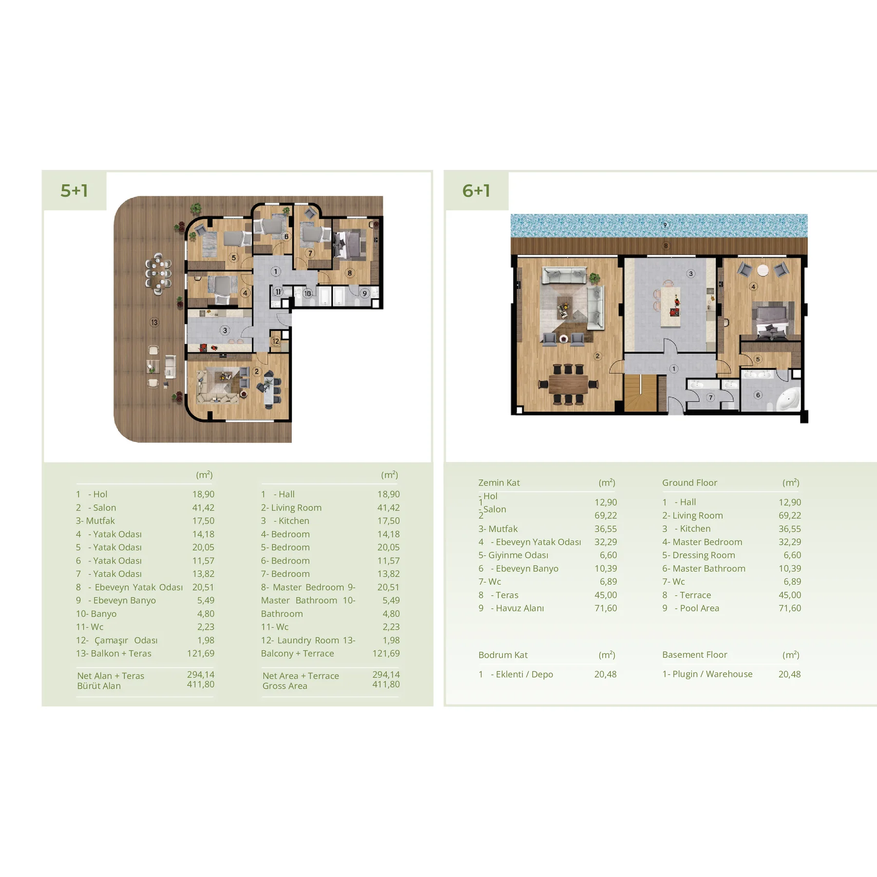 Aura City Göktürk katalog sayfası 48